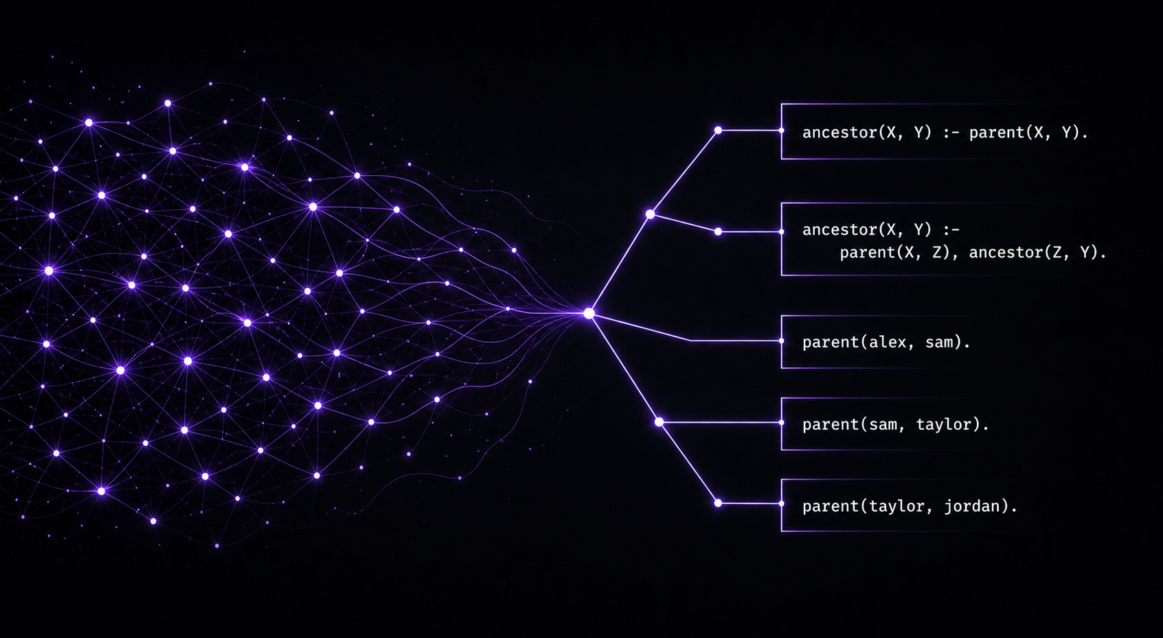 Below the Ice — When a 1970s Logic Language Explains a 2020s Neural Network